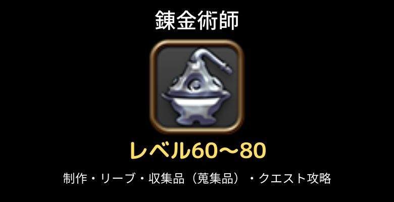 錬金術師レベル60 80のレベル上げ最短ルート おすすめリーヴと収集品