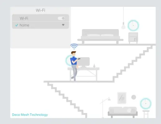 家のどこにいてもWiFiが安定する