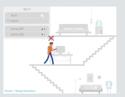 もともとのWiFiはつながらなくなるポイントがある